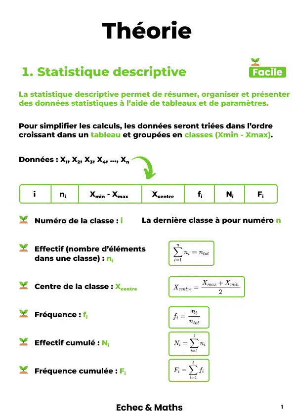 Stat théorie.webp