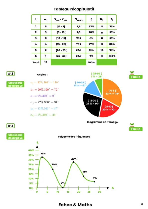 Stat ex.webp
