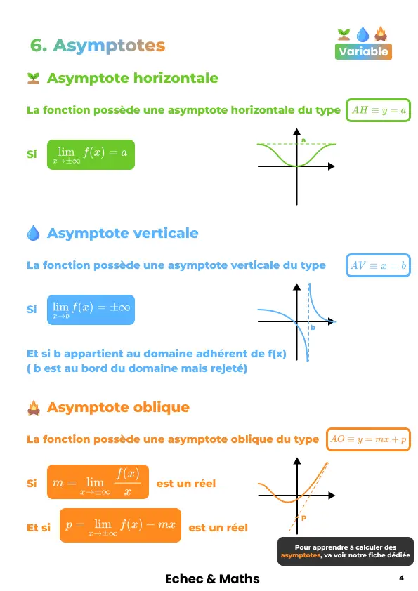 Fonctions 2.webp