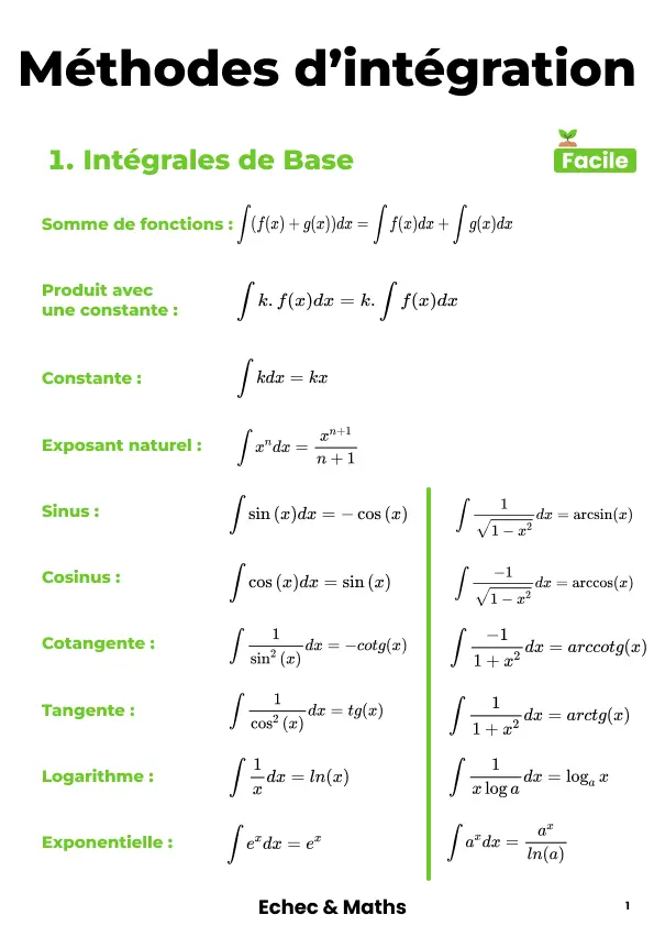 intégrale 2.webp